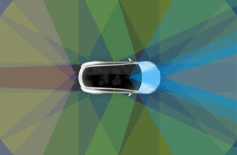 Full self-driving Tesla car is expected in 6 months. Photo: Tesla Motors