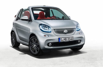 Кабриолет Smart Fortwo Brabus Edition 2. Photo: Mercedes-Benz AG