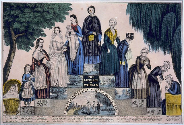Stages of womanhood in 1840s. Photo: Wikipedia