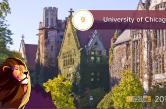 QS university rating 2017
