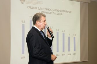 Ю.Н. Федотов, директор клиники высоких медицинских технологий имени Н. И. Пирогова СПбГУ