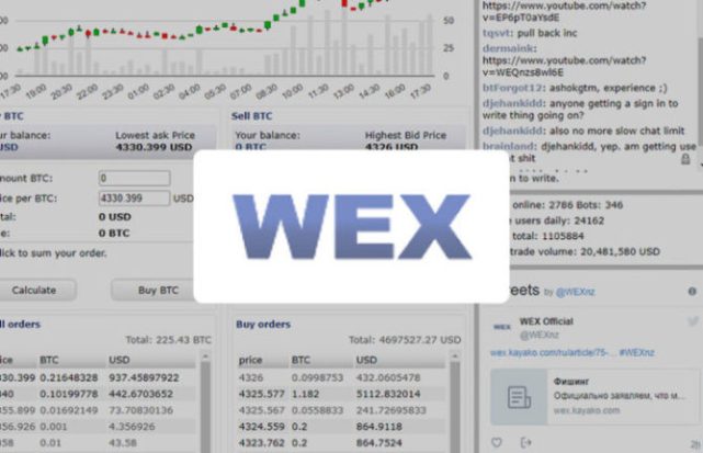 Wex.ac is a new domain of wex.nz