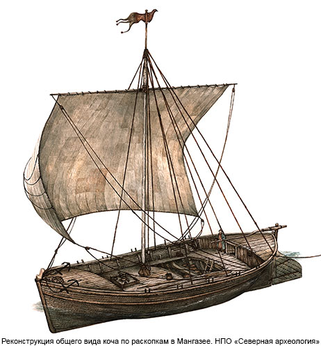 Русские корабелы 16-17 веков сшивали суда еловыми корнями