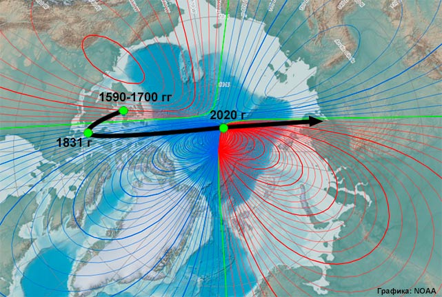 Ученые озадачены: магнитный полюс движется в Сибирь