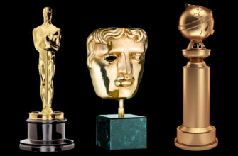 Оскар, Золотой глобус и BAFTA перенесли даты церемоний