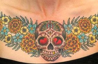 Половина чернил для татуировок может вызывать рак
