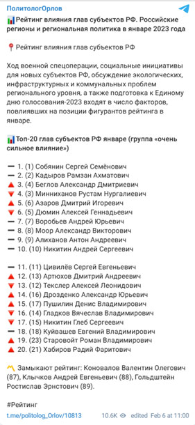 Свердловская область опустилась на 14 место в рейтинге качества жизни российских регионов