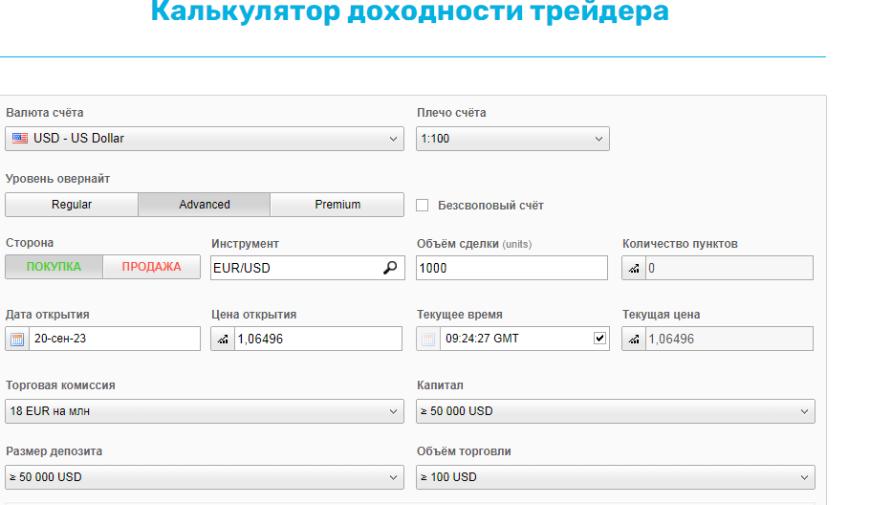 Источник: trading.biz