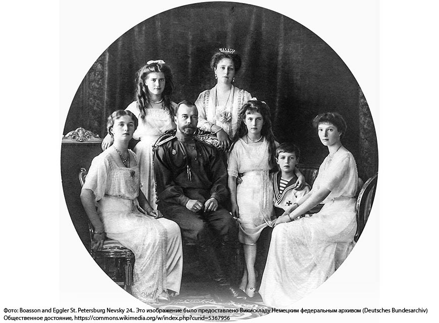 Романовы как династия (1613-1917)